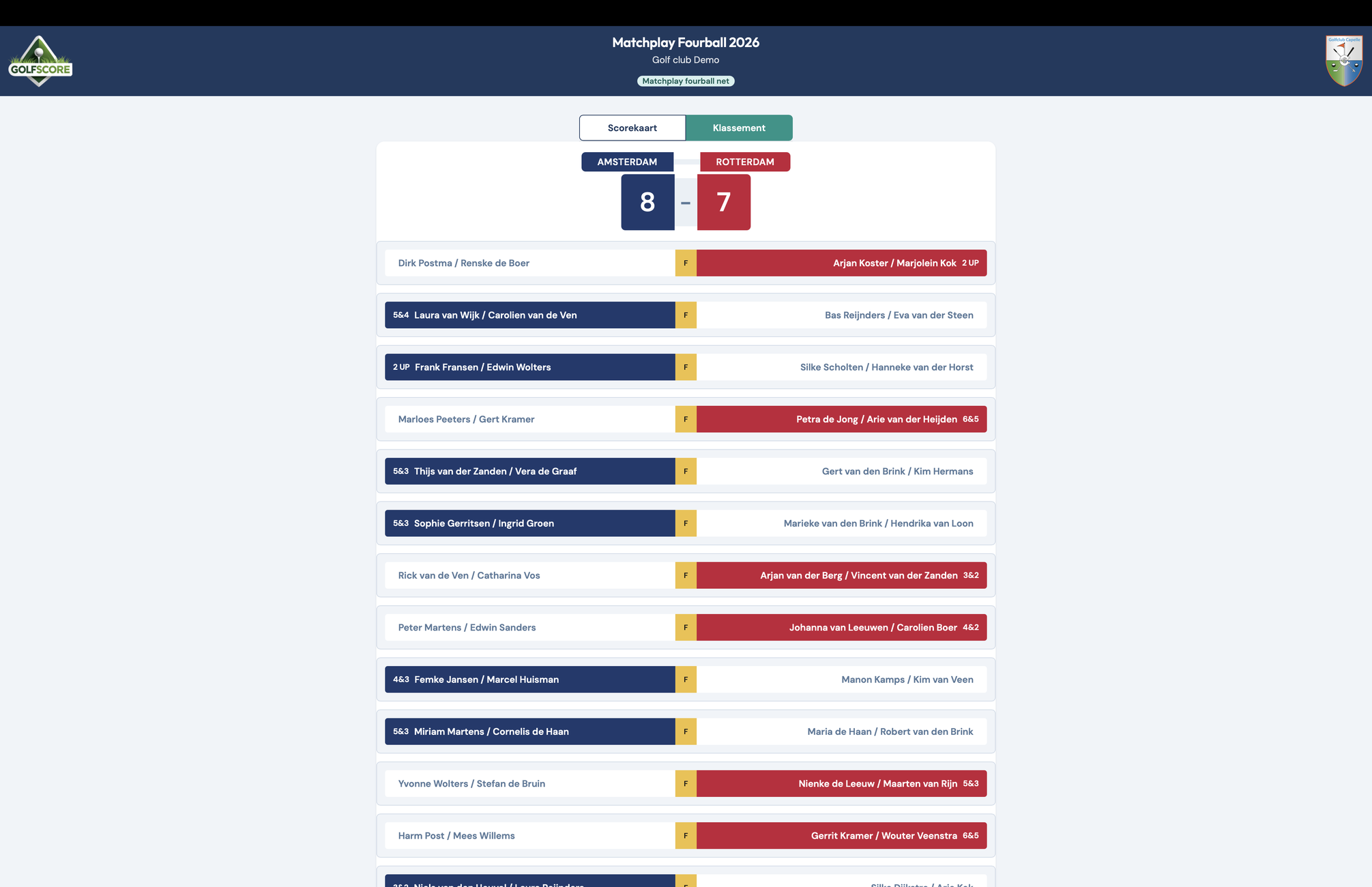 Matchplay-eindklassement in de browser